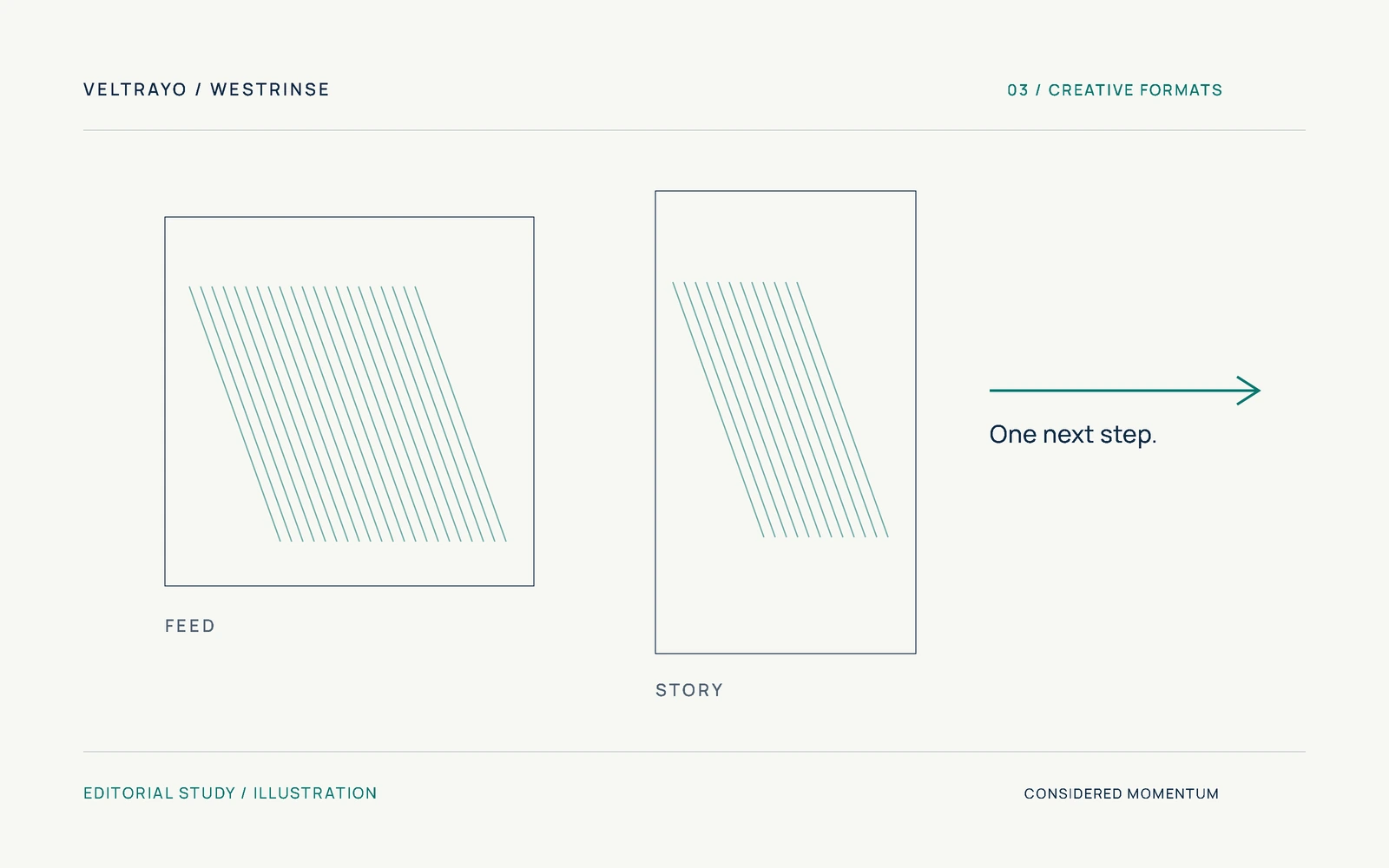 Illustration of feed and story formats containing angled strokes, beside one directional arrow.